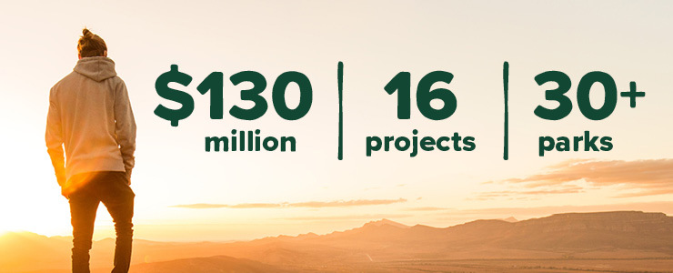 Statewide benefits across South Australia with $130 million invested in 16 projects across the state.